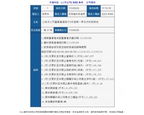 新聞中心