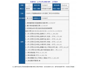 新聞中心