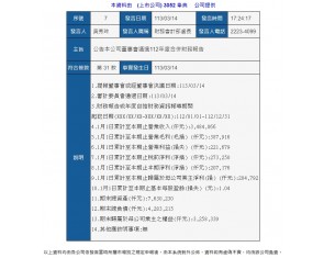 新聞中心