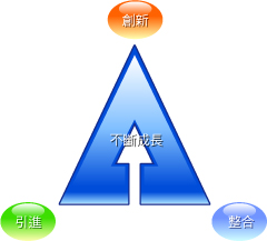 eg_03_01.jpg