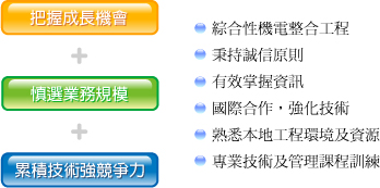eg_03_02.jpg