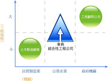 eg_03_03.jpg